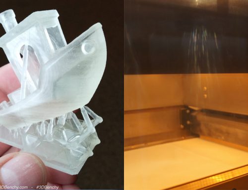 The Art and Science of 3D Printing: Unravelling the Different Types